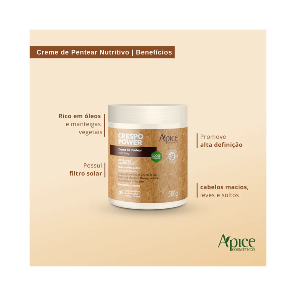 Imagem promocional do Creme de Pentear Apice Crespo Power Nutritivo 500g destacando benefícios e ingredientes